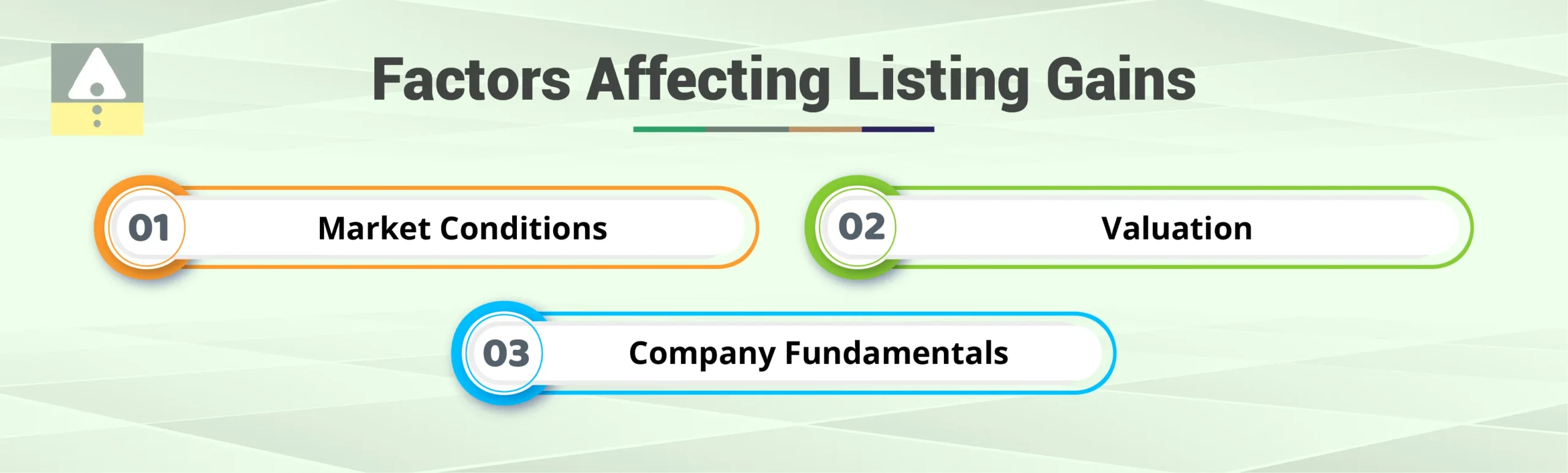 Factors Affecting Listing Gains