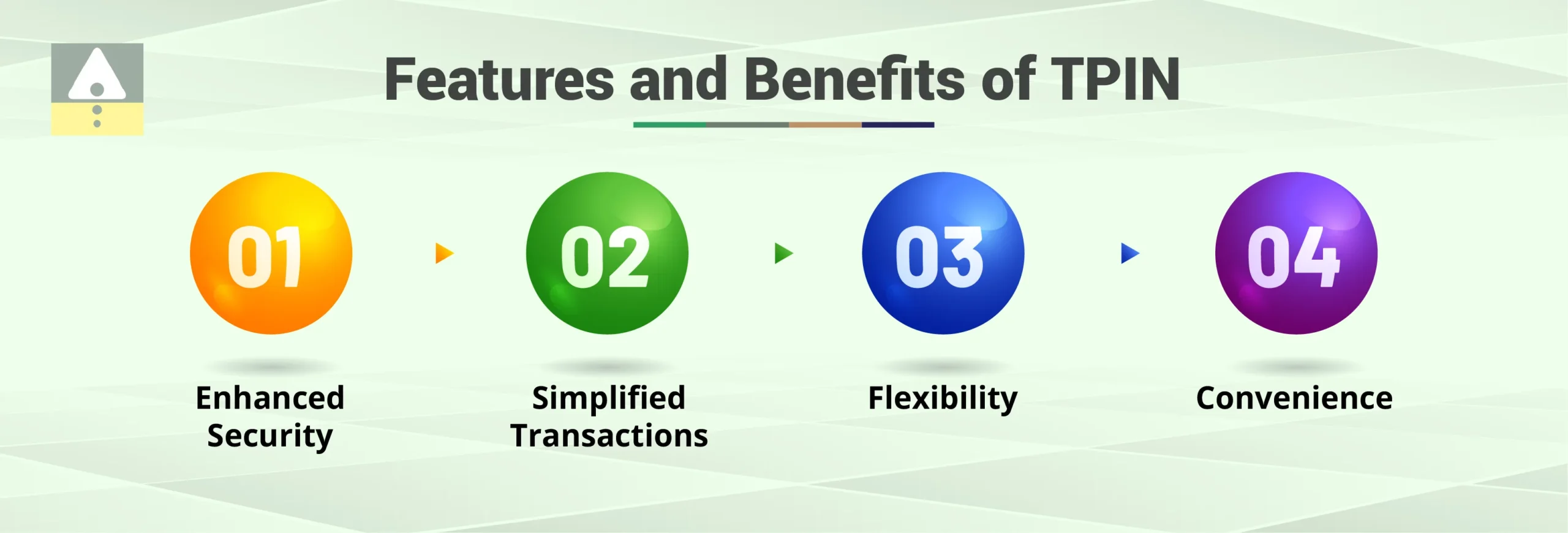 Features and Benefits of TPIN