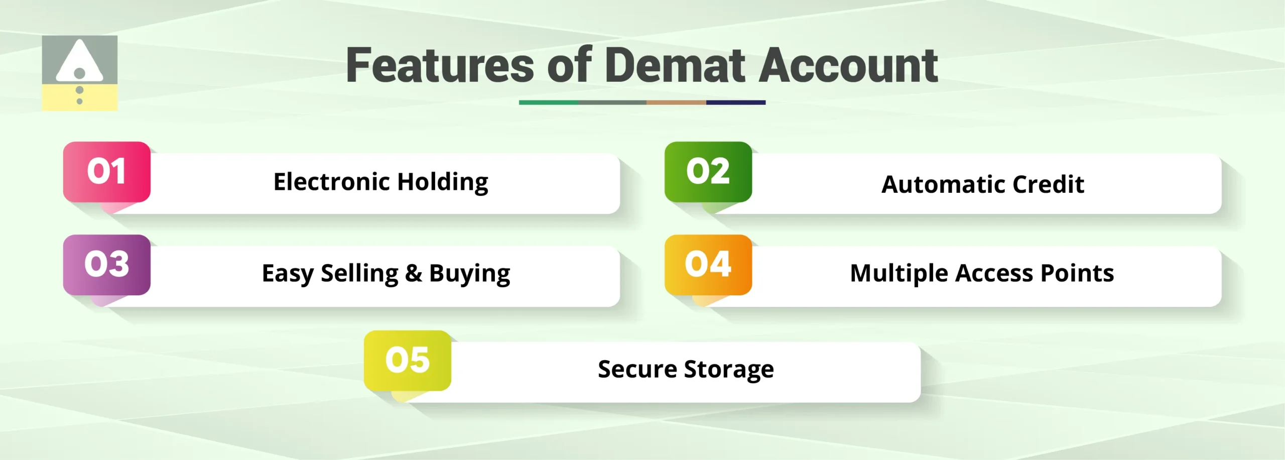 Features of Demat Account