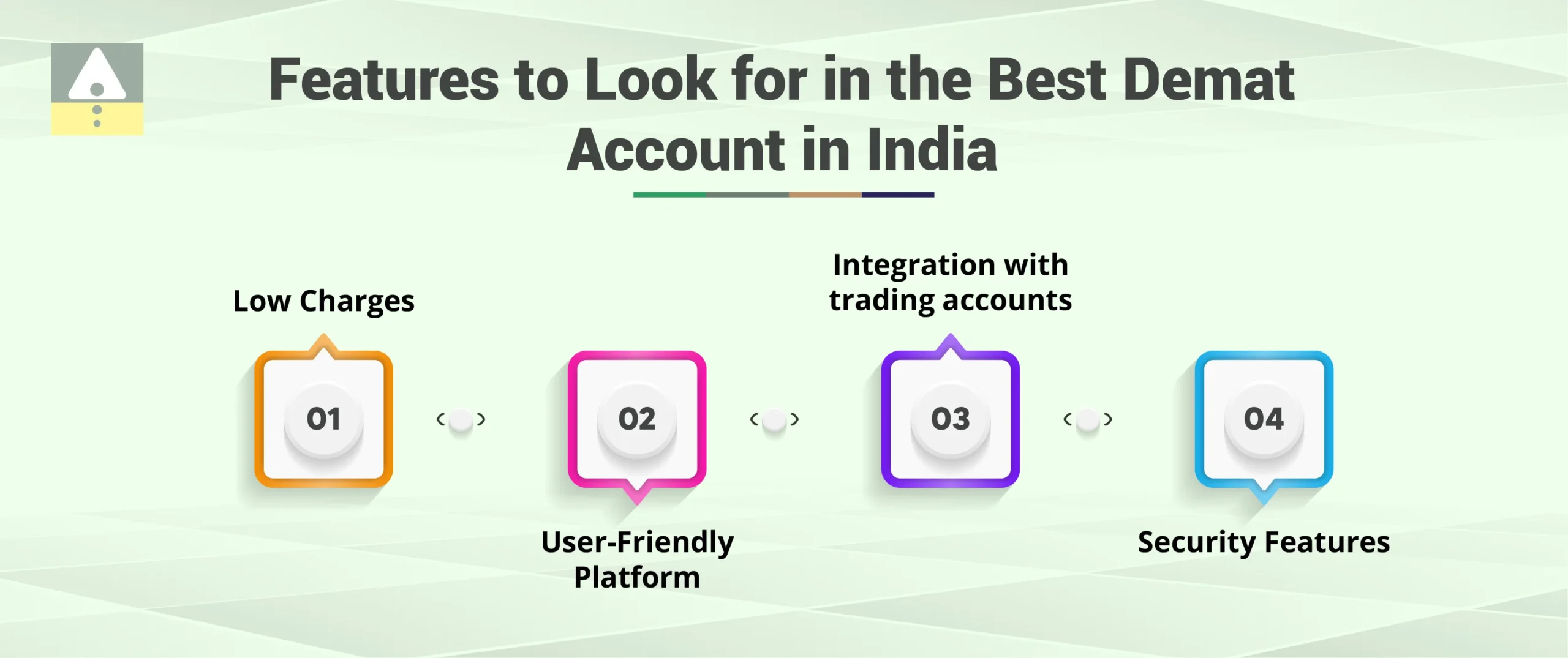 Features to Look for in the Best Demat Account in India