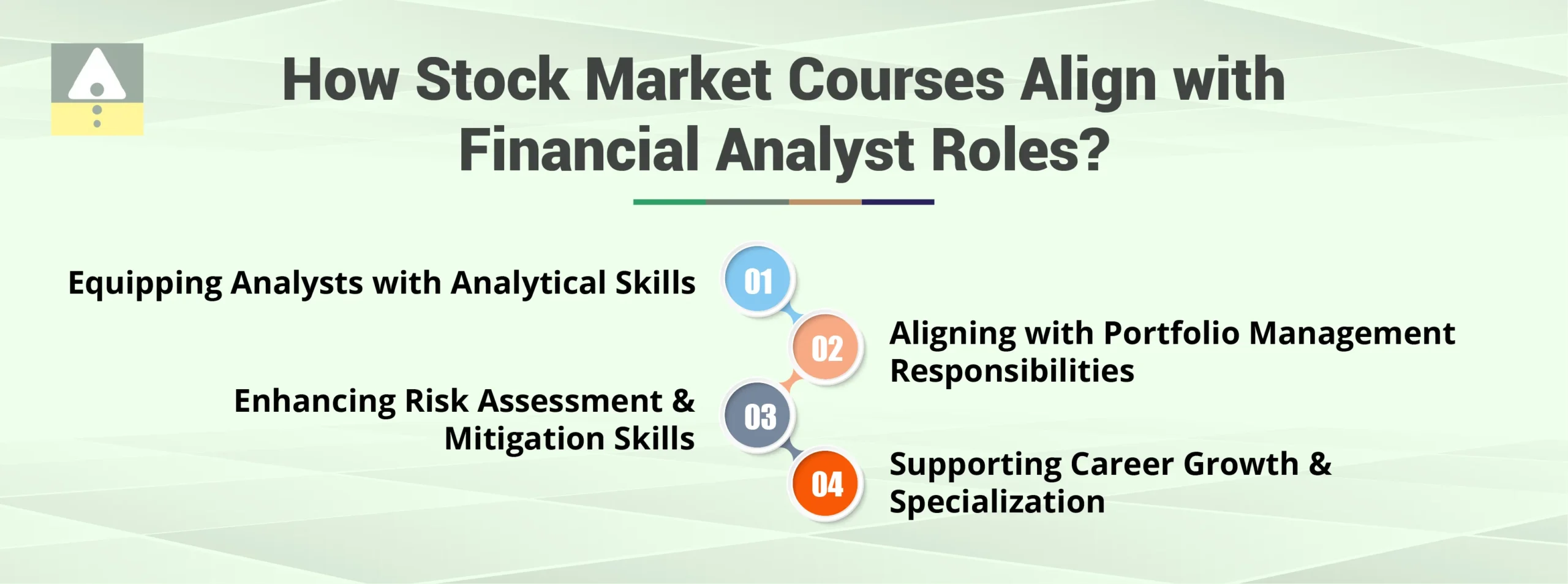 How Stock Market Courses Align with Financial Analyst Roles?