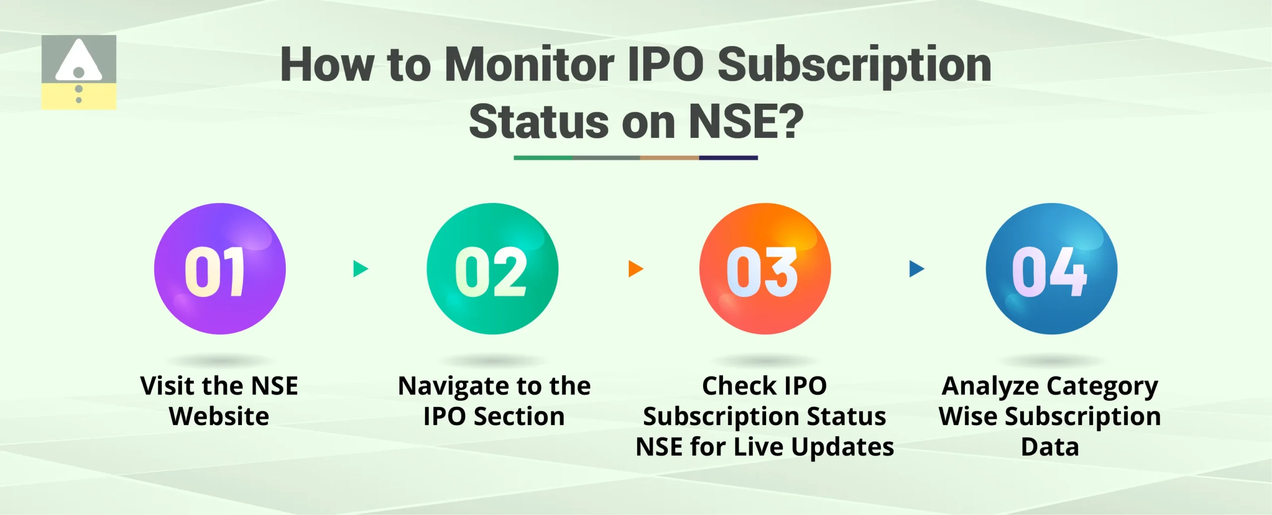 How to Monitor IPO Subscription Status on NSE?