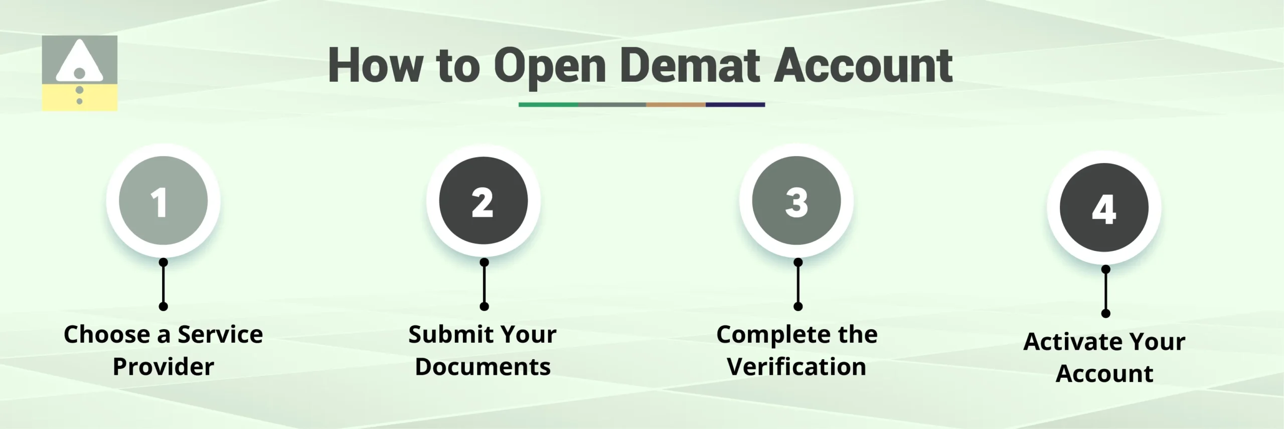 How to Open Demat Account