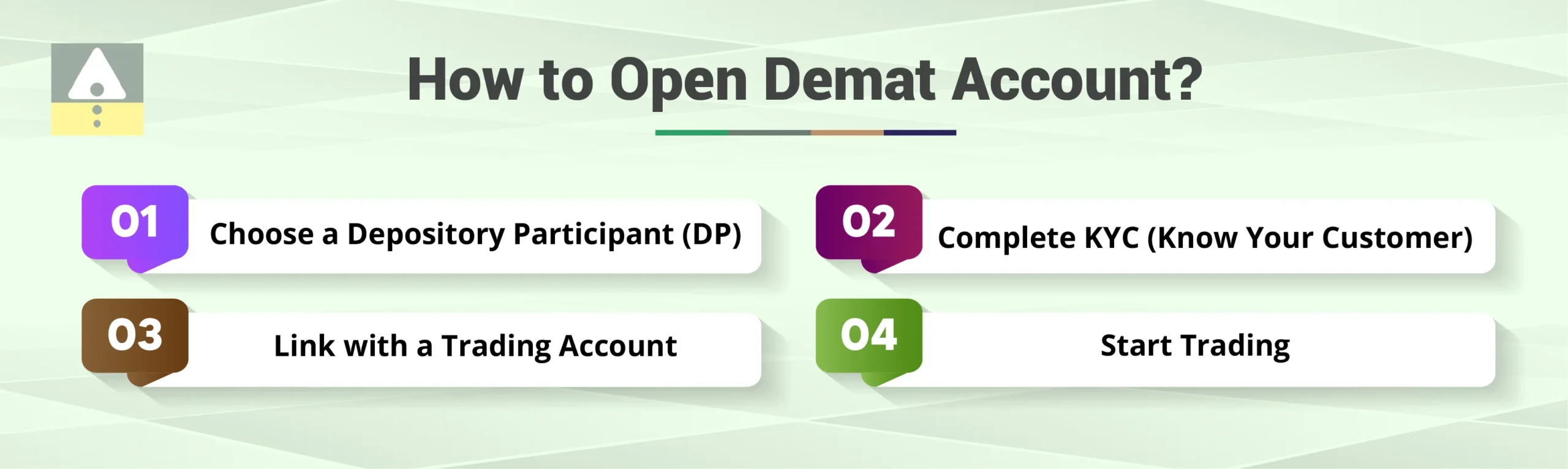 How to Open Demat Account?