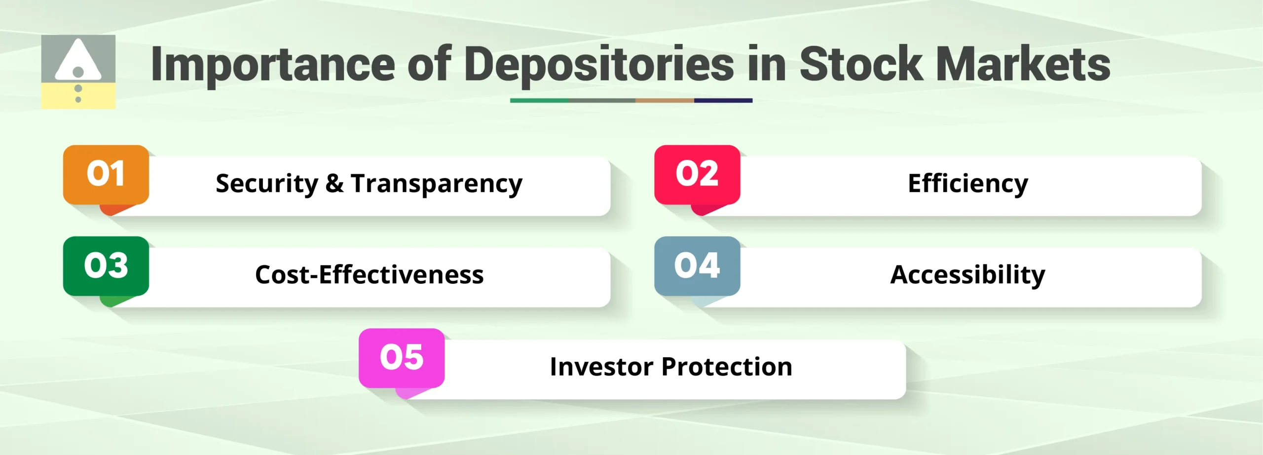 Importance of Depositories in Stock Markets