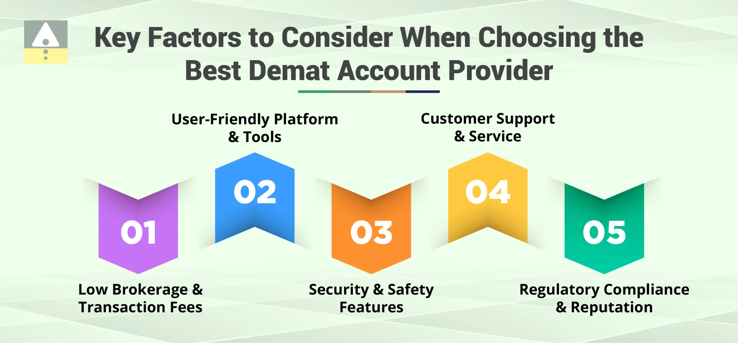 Key Factors to Consider When Choosing the Best Demat Account Provider