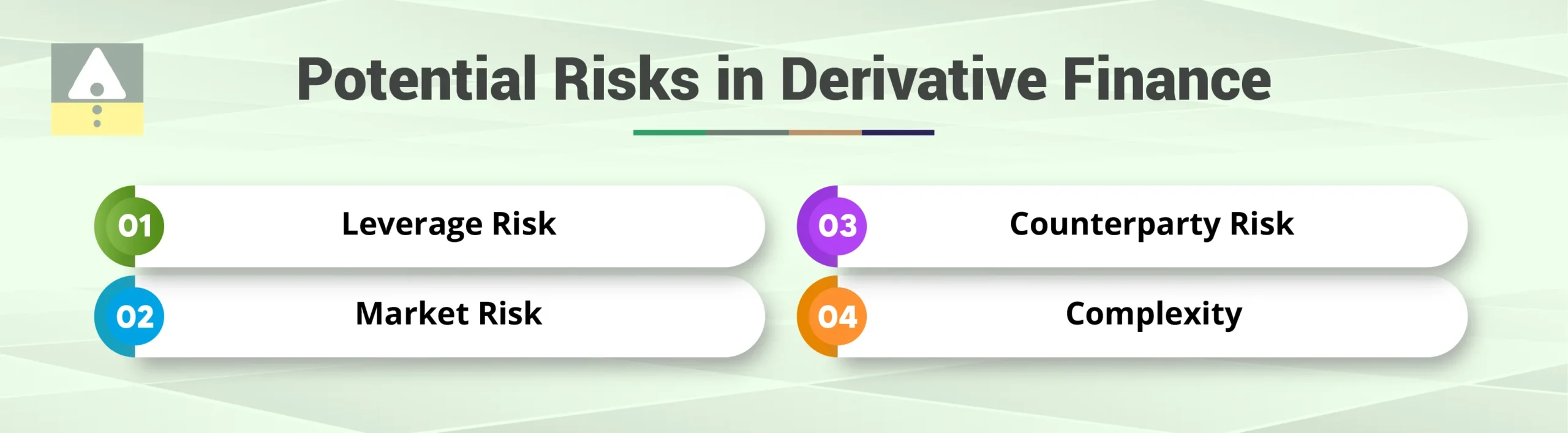 Potential Risks in Derivative Finance