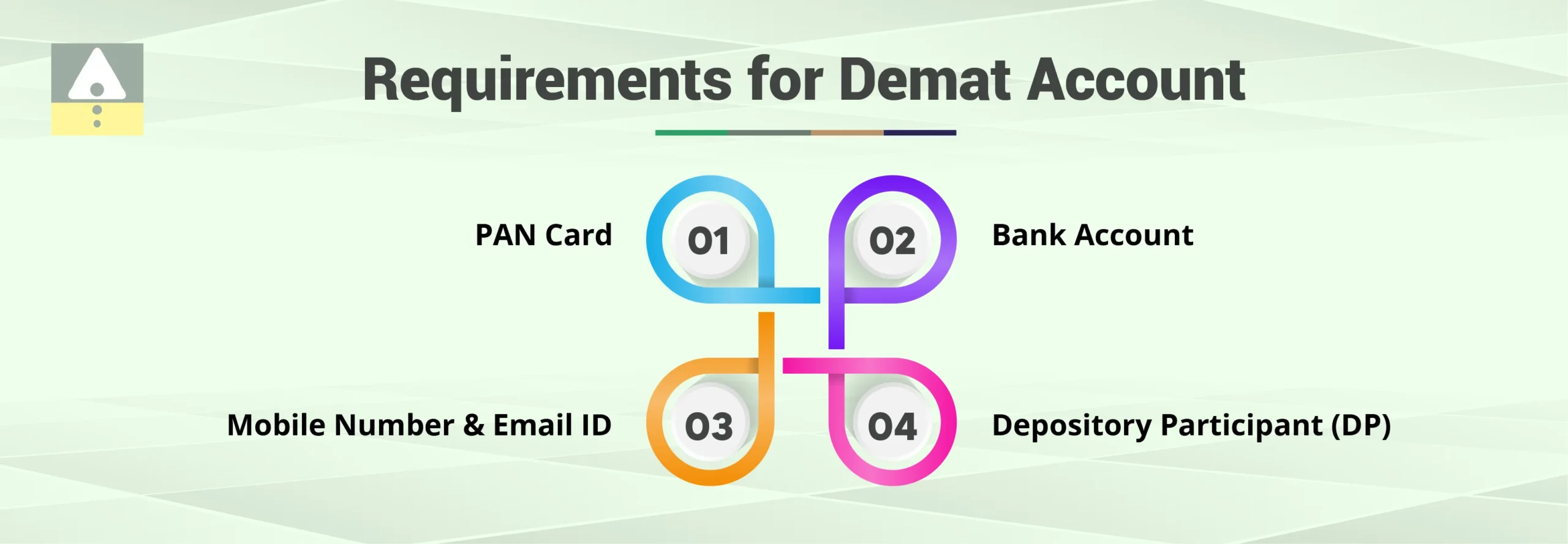 Requirements for Demat Account