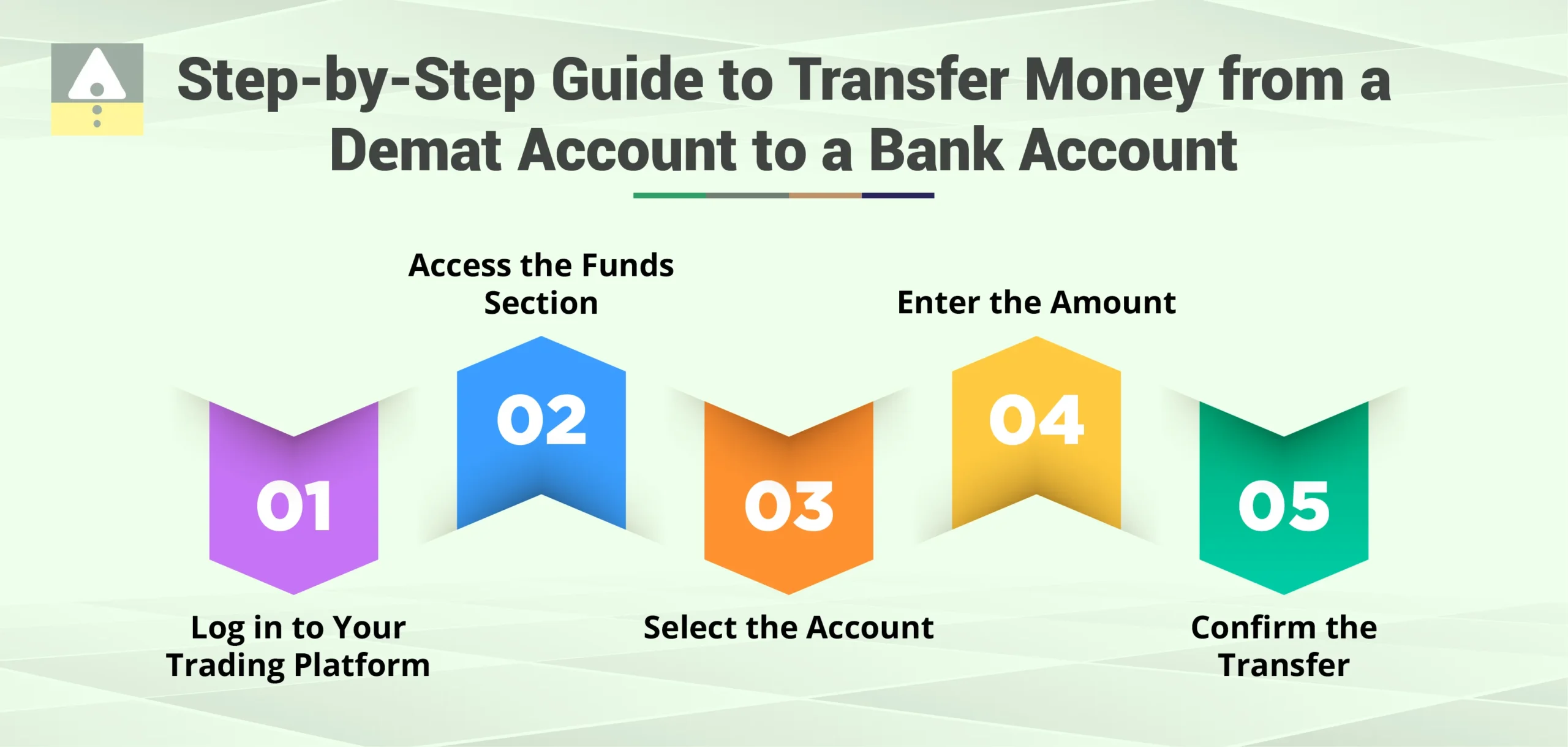 Step-by-Step Guide to Transfer Money from a Demat Account to a Bank Account