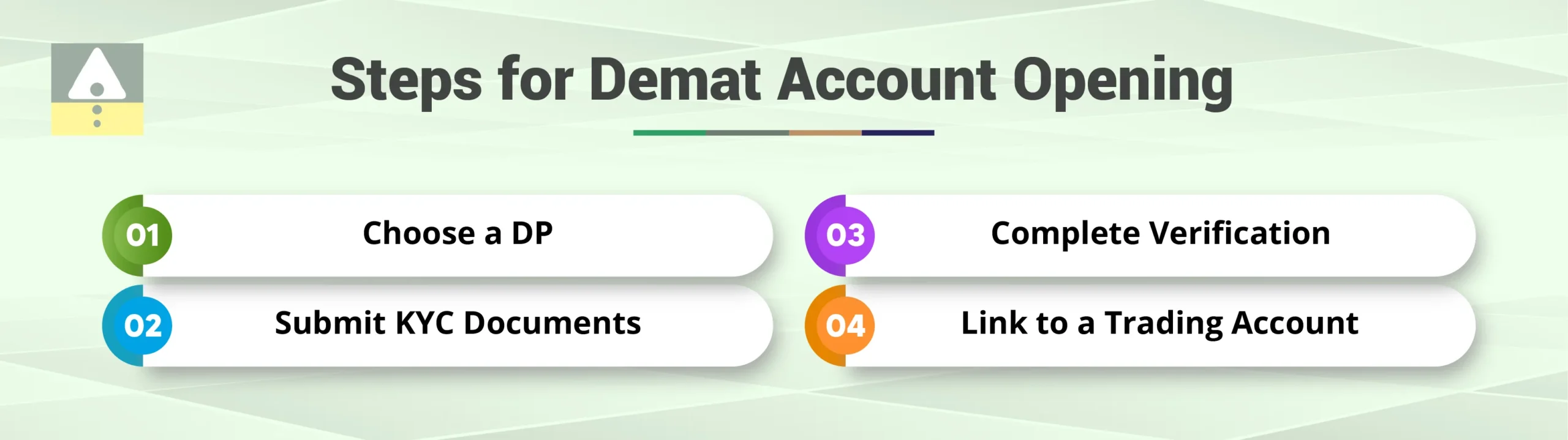 Steps for Demat Account Opening