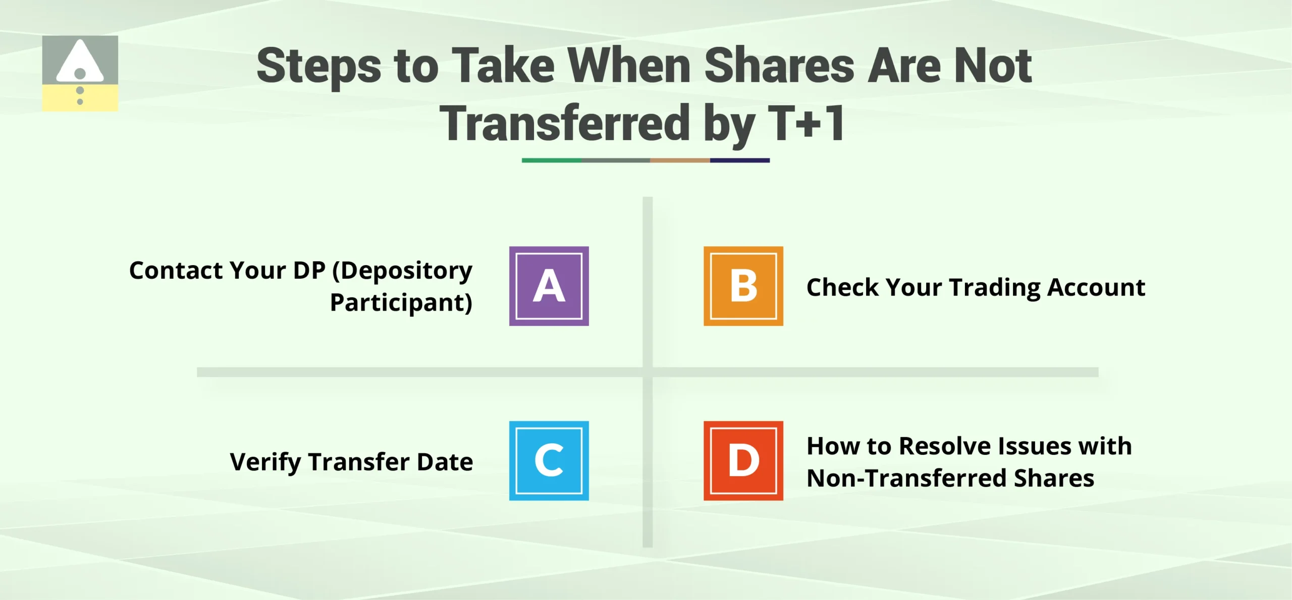 Steps to Take When Shares Are Not Transferred by T+1