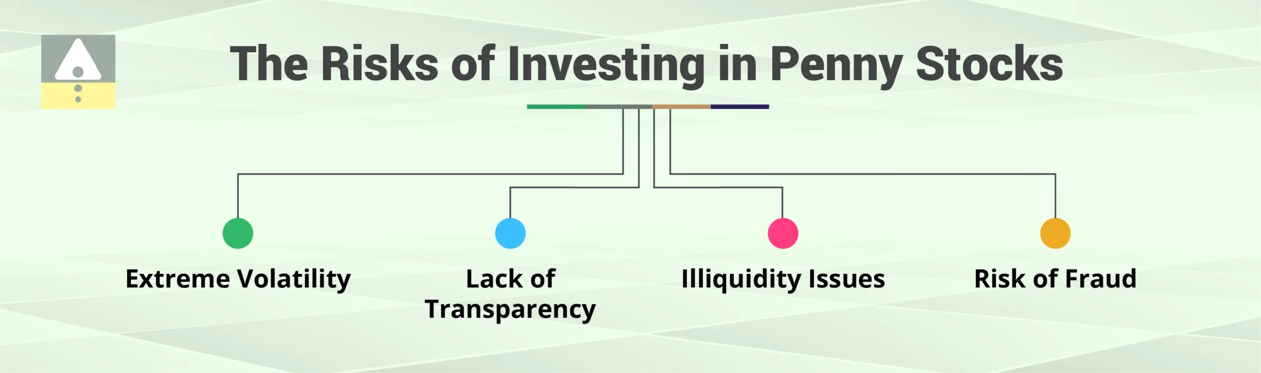 Risks of Investing in Stocks