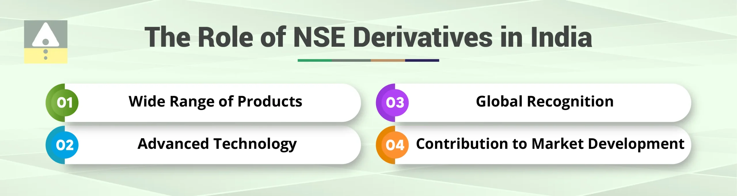 The Role of NSE Derivatives in India