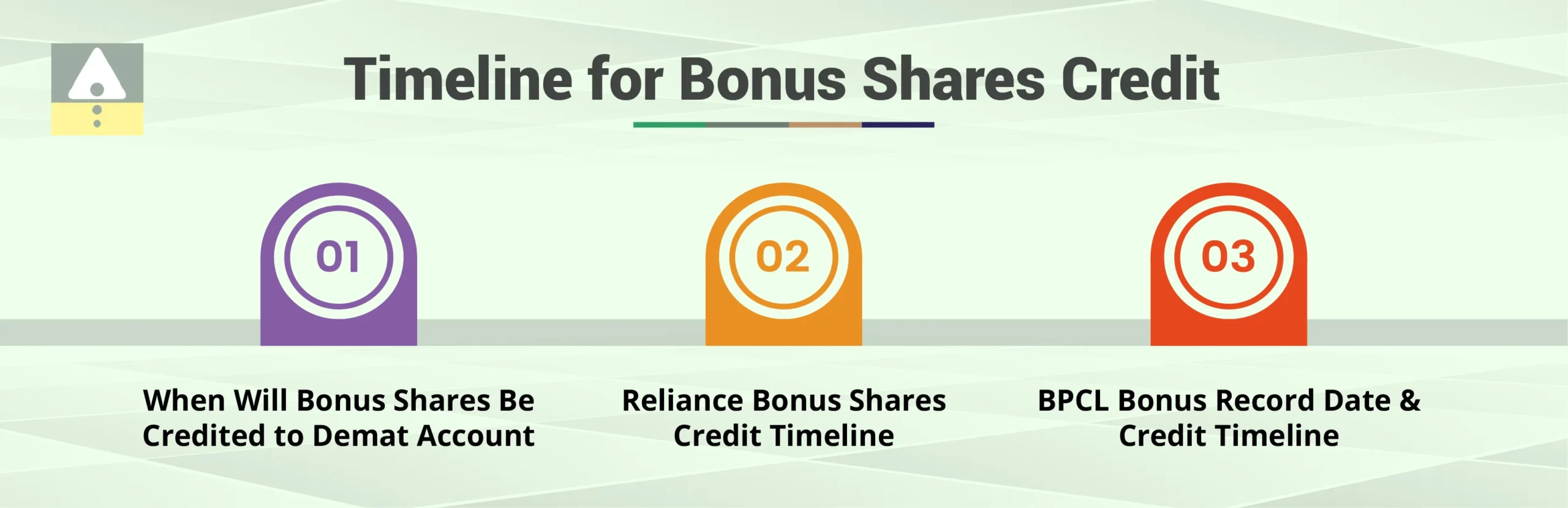 Timeline for Bonus Shares Credit