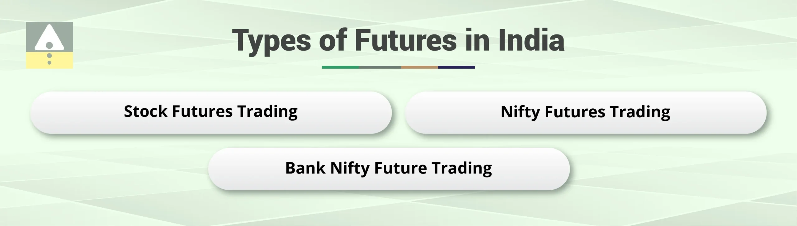 Types of Futures in India