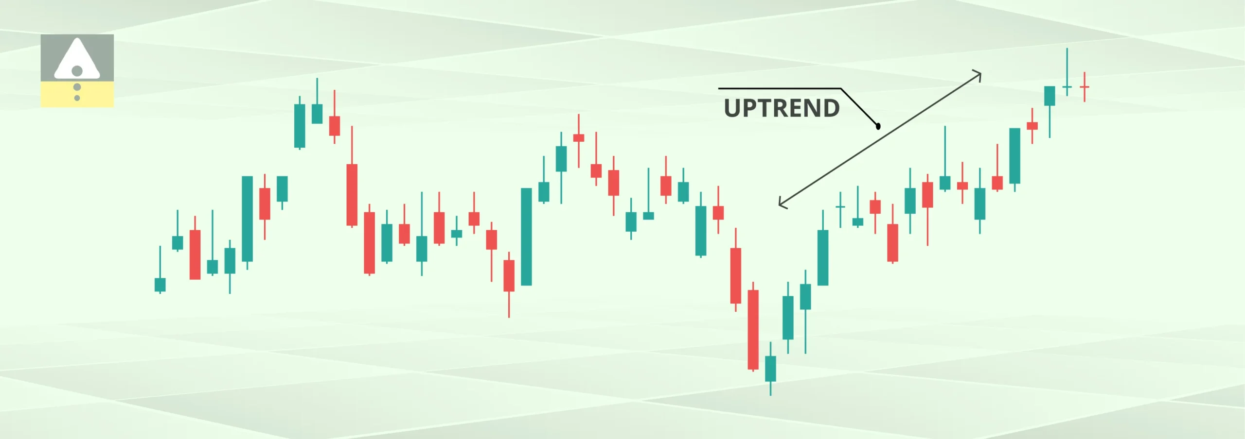 Uptrend