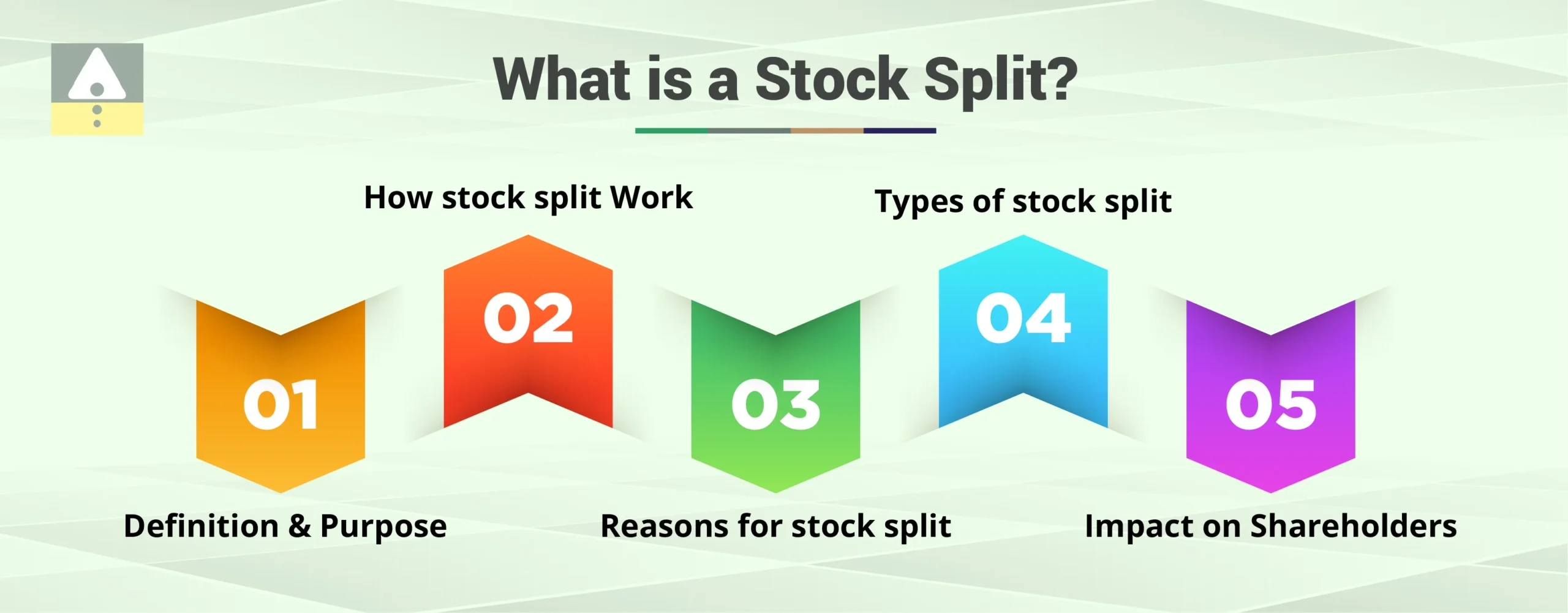 What is a Stock Split?