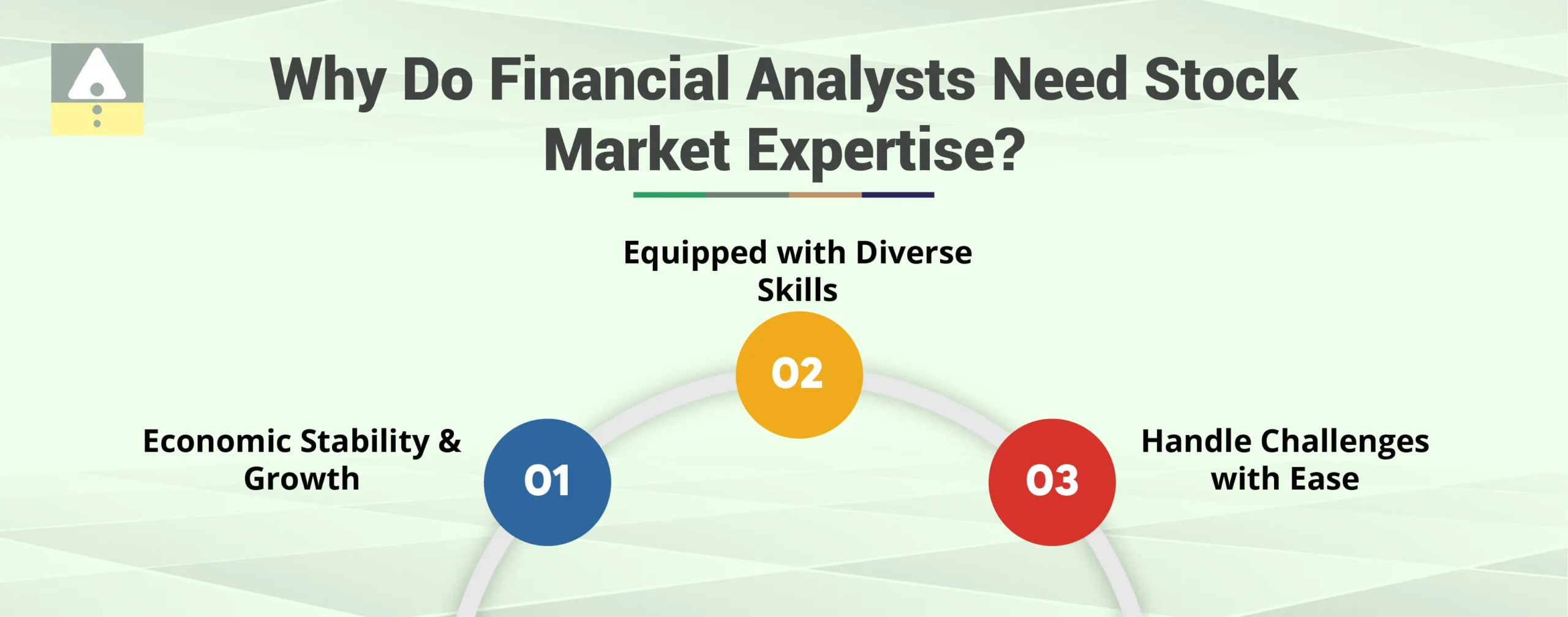 Why Do Financial Analysts Need Stock Market Expertise?