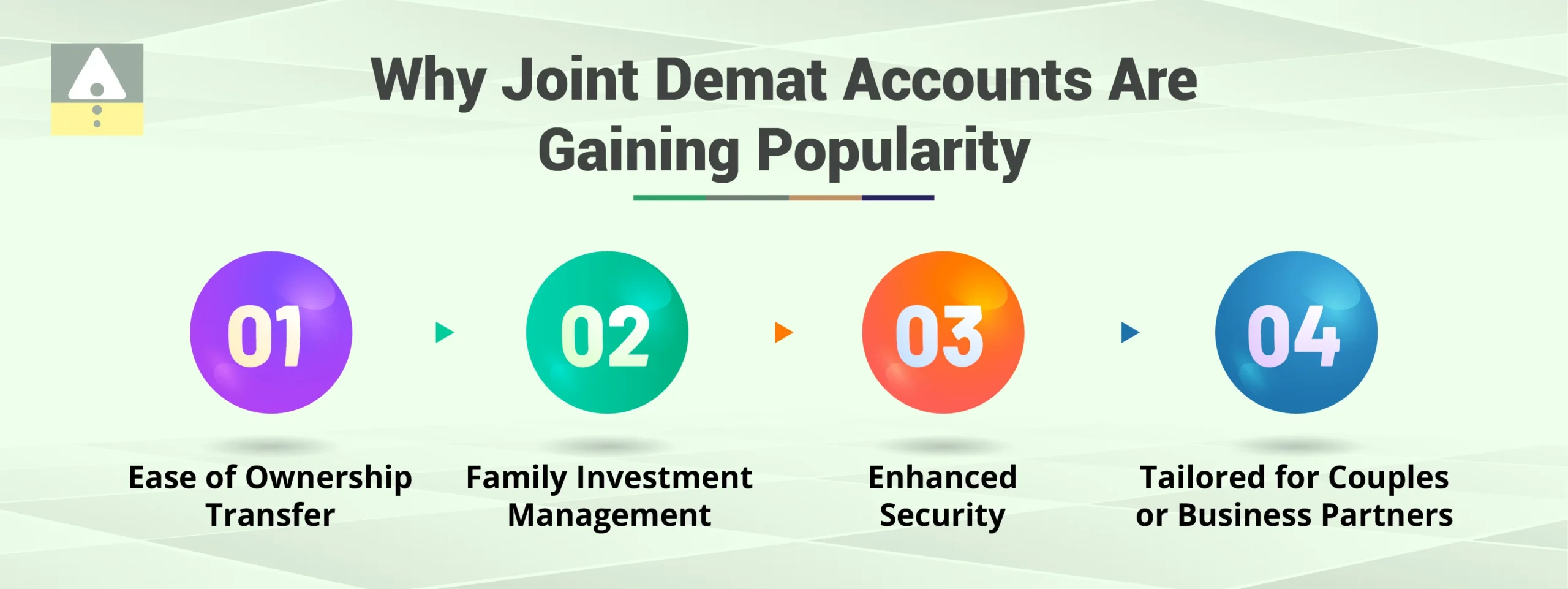 Why Joint Demat Accounts Are Gaining Popularity