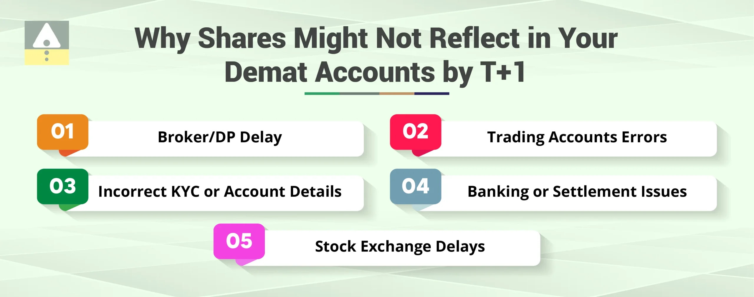 Why Shares Might Not Reflect in Your Demat Accounts by T+1