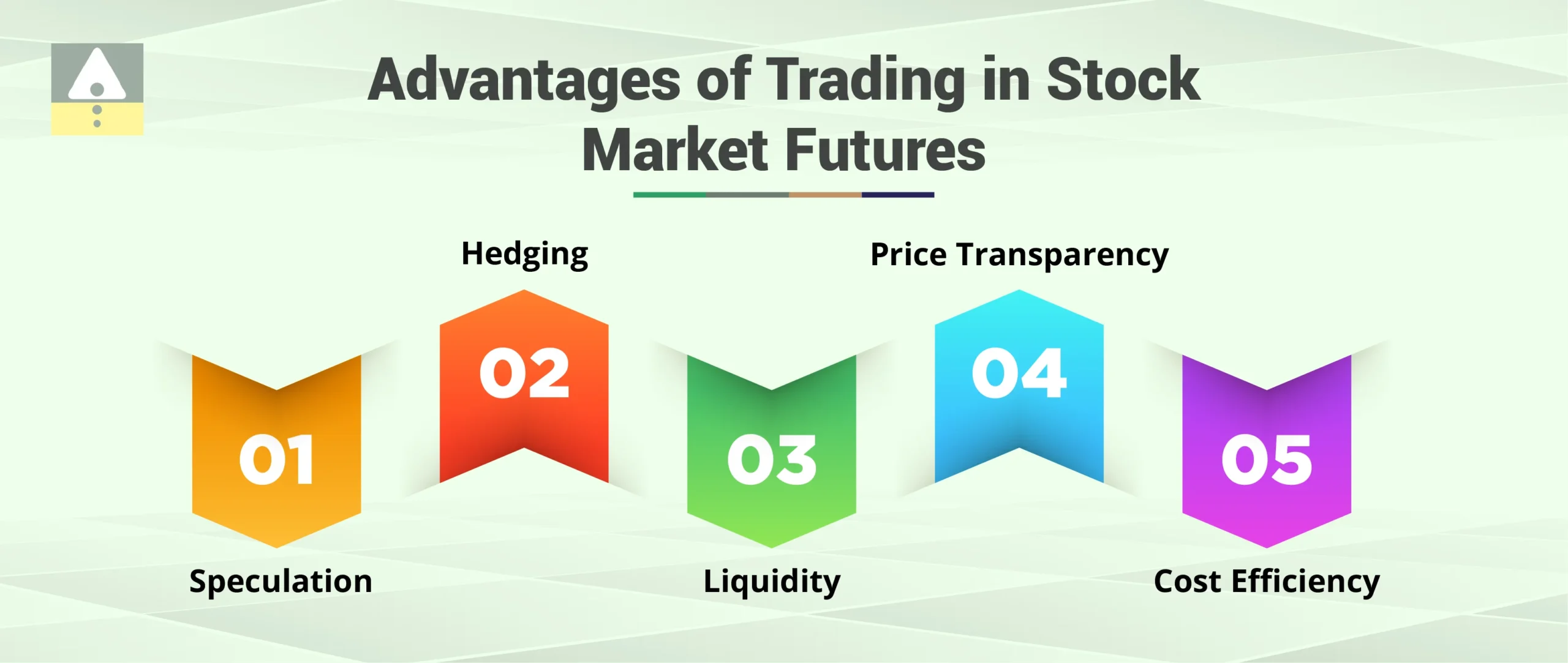 Advantages of Trading in Stock Market Futures