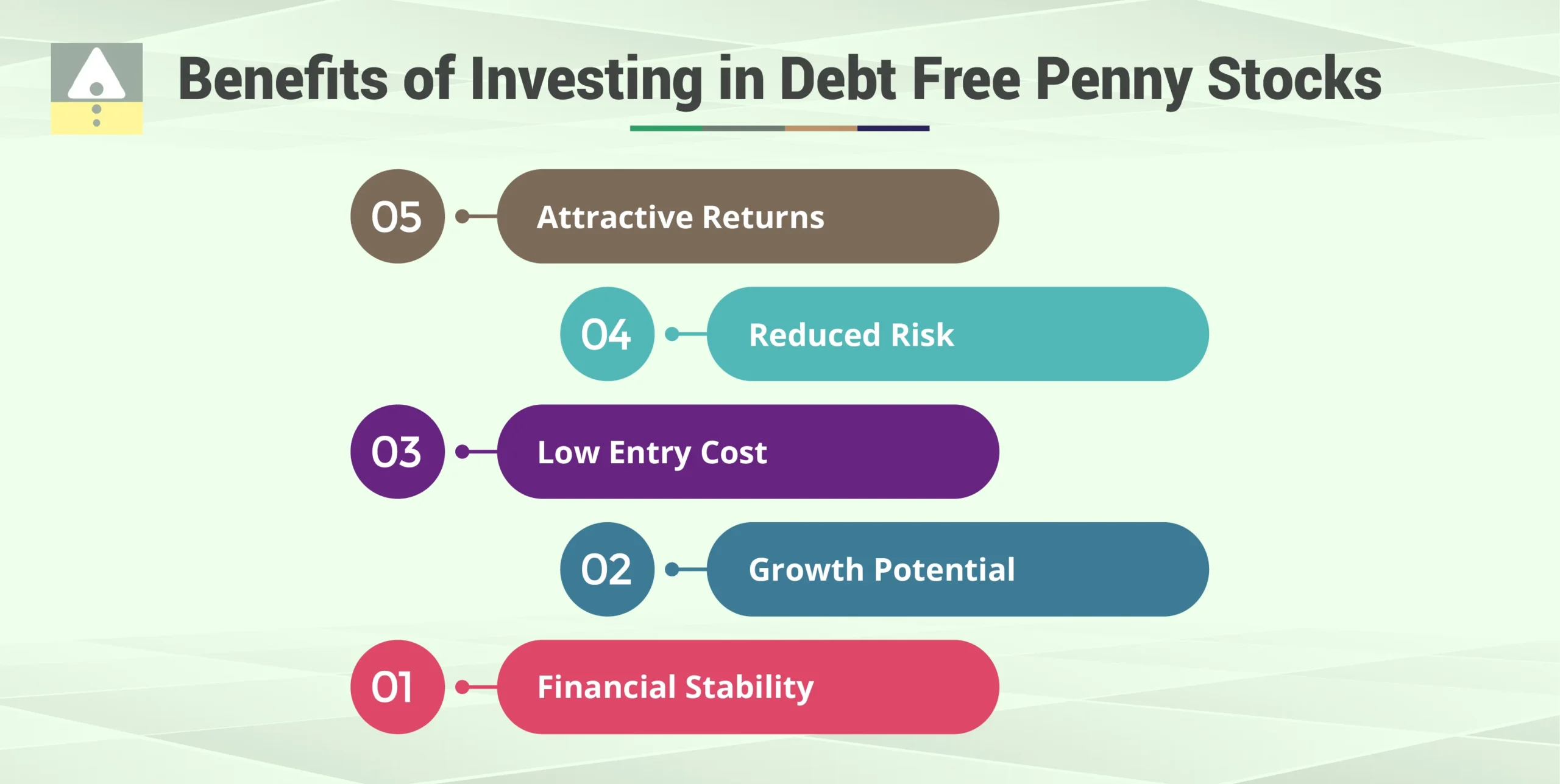 Benefits of Investing in Debt Free Penny Stocks