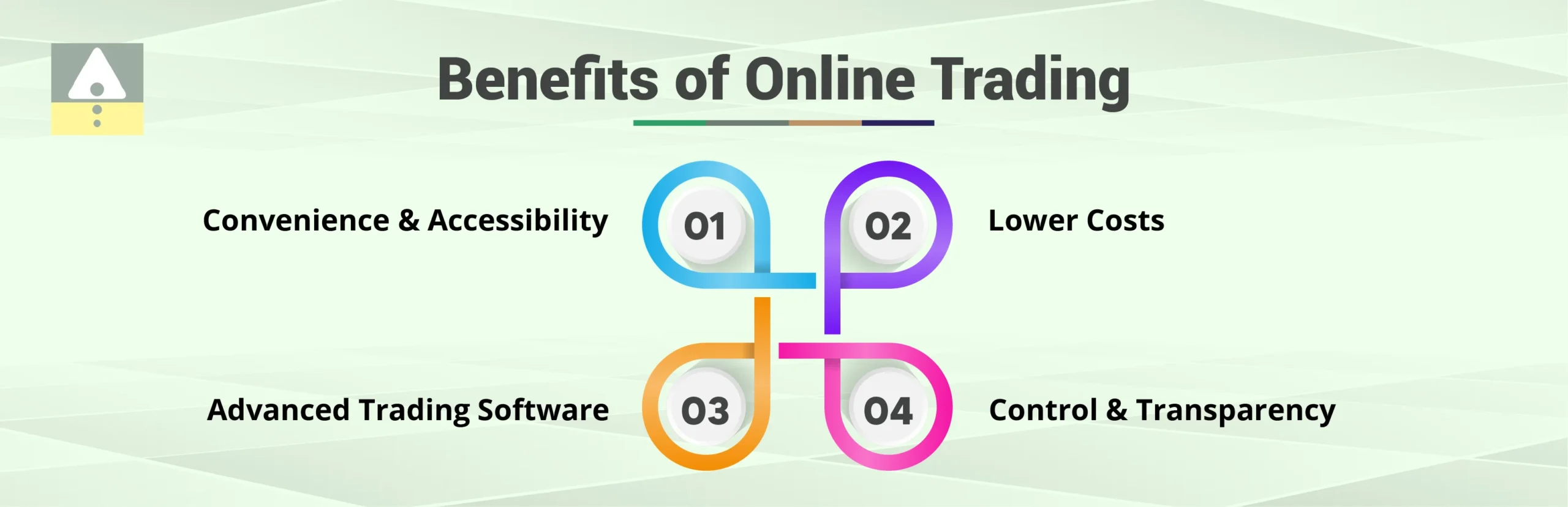 Benefits of Online Trading