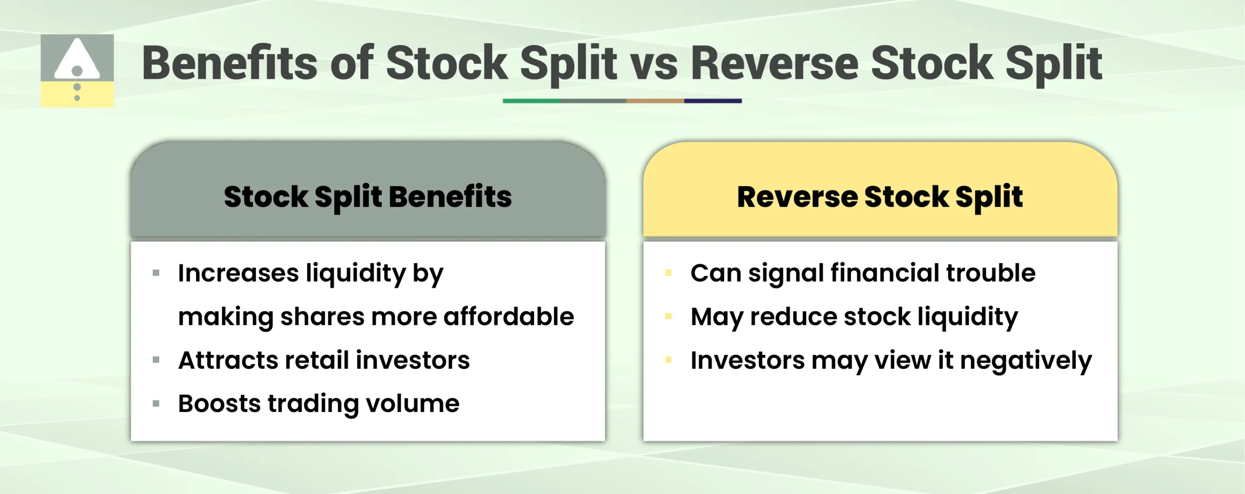 Benefits of Stock Split vs Reverse Stock Split