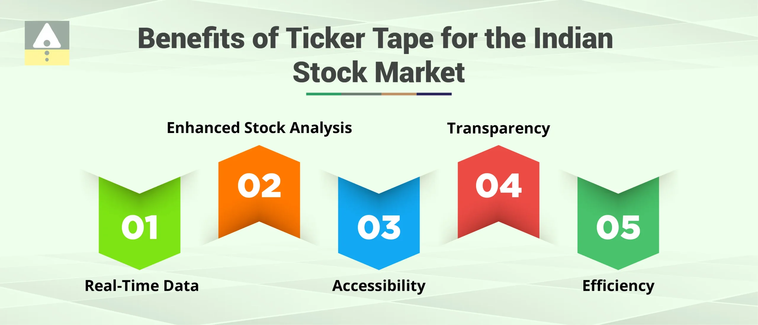 Benefits of Ticker Tape for the Indian Stock Market