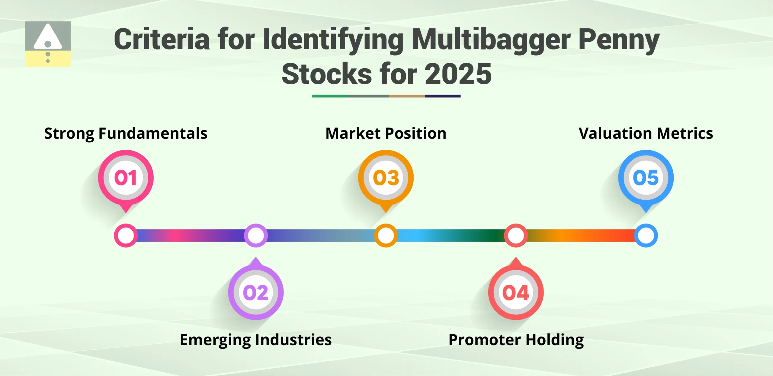 Criteria for Identifying Multibagger Penny Stocks for 2025