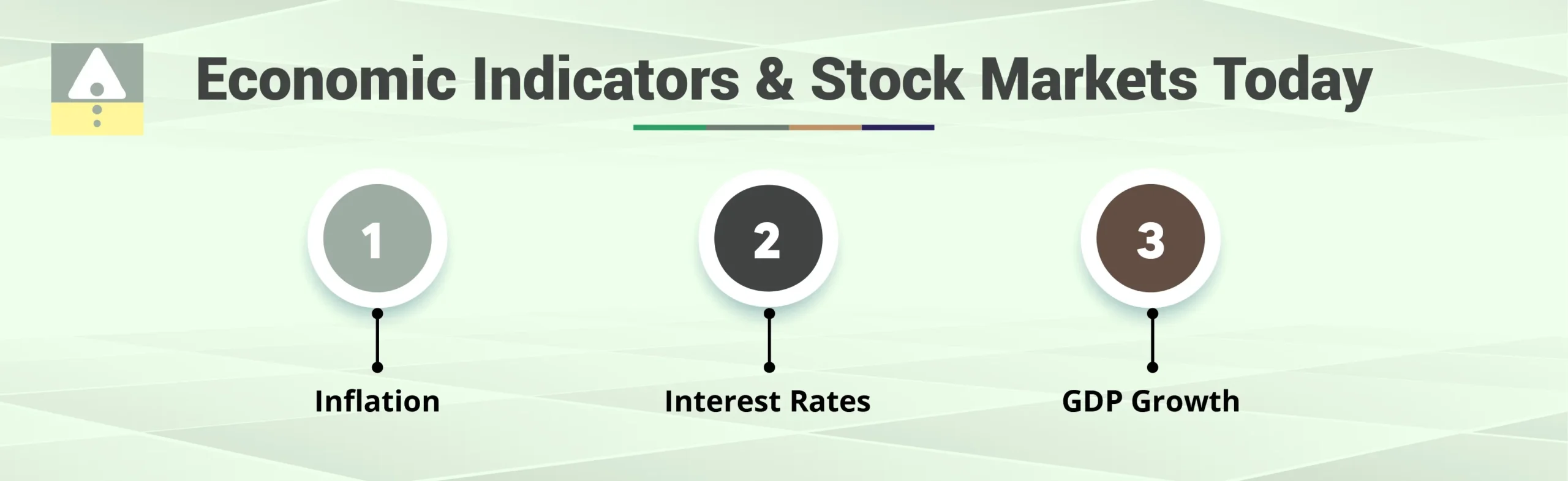 Economic Indicators and Stock Markets Today