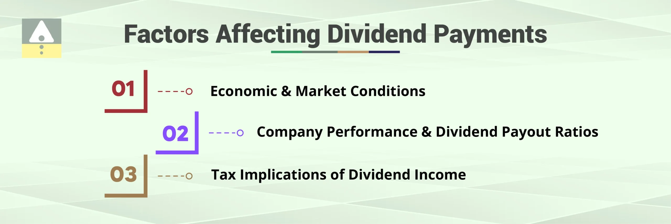 Factors Affecting Dividend Payments