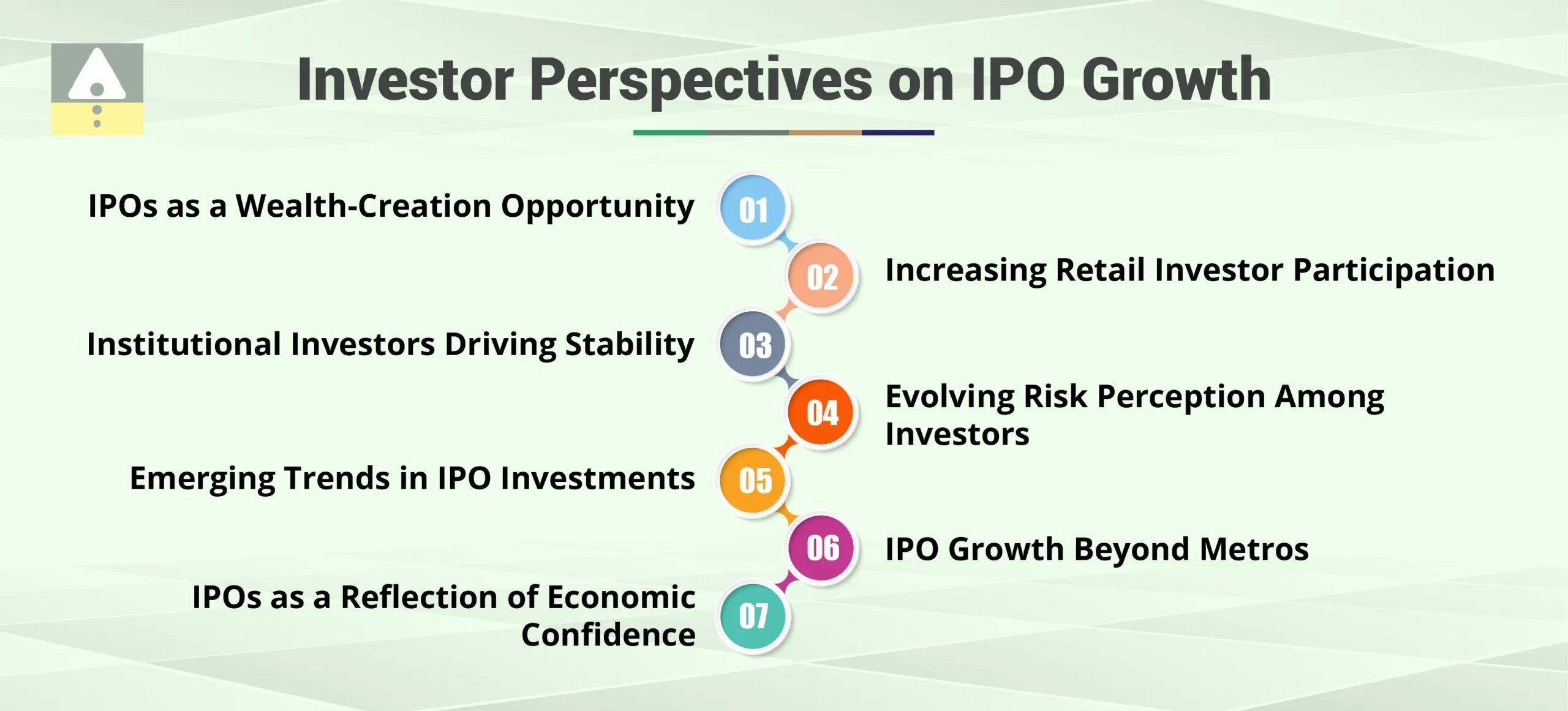 Investor Perspectives on IPO Growth