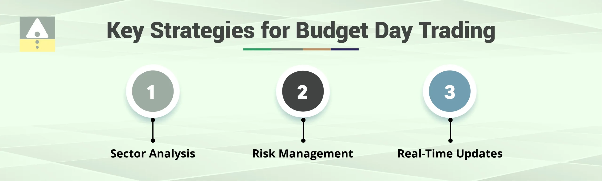 Key Strategies for Budget Day Trading: