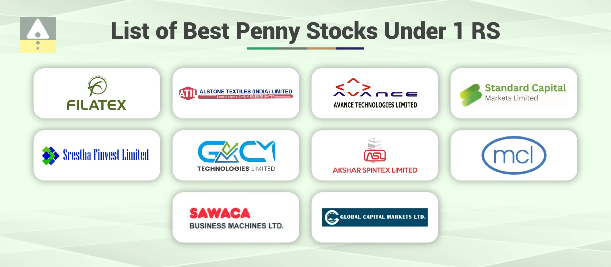 List of Best Penny Stocks Under 1 RS