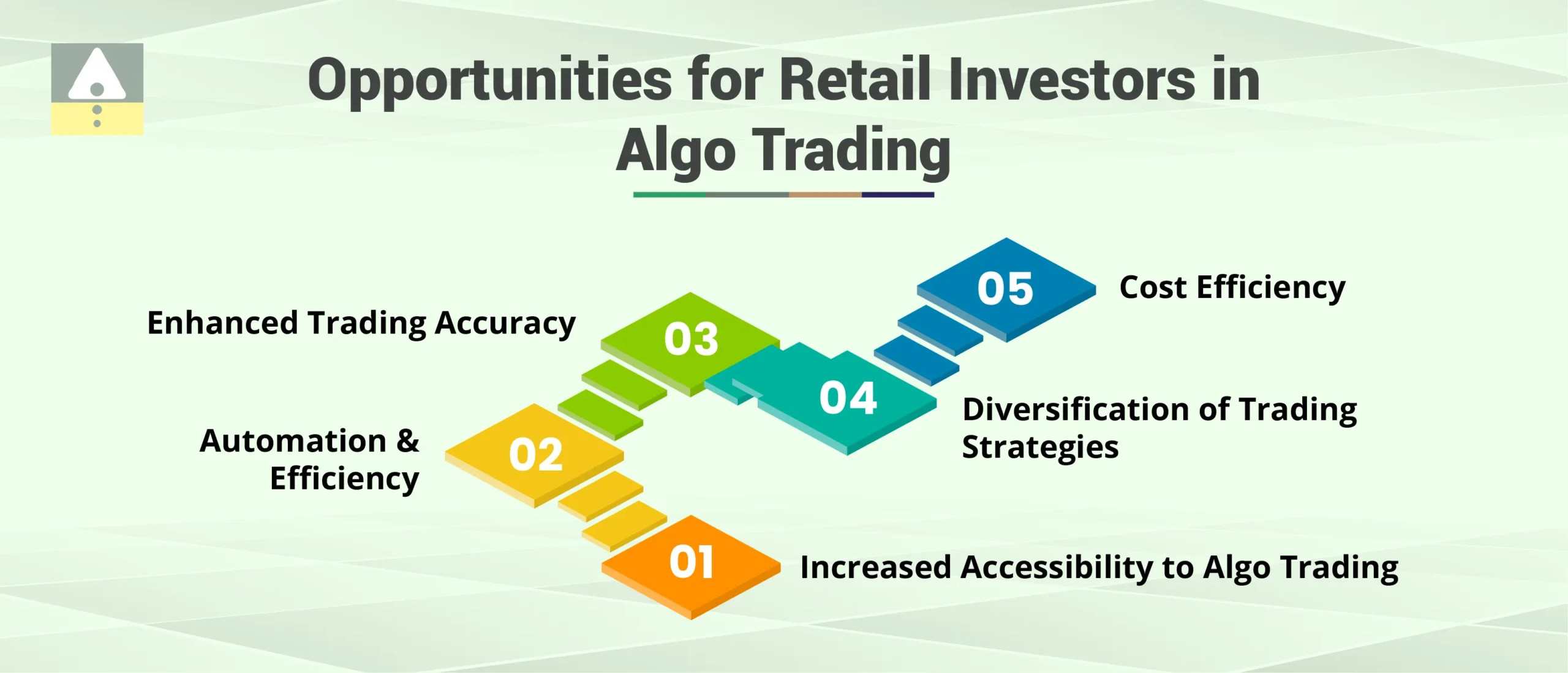 Opportunities for Retail Investors