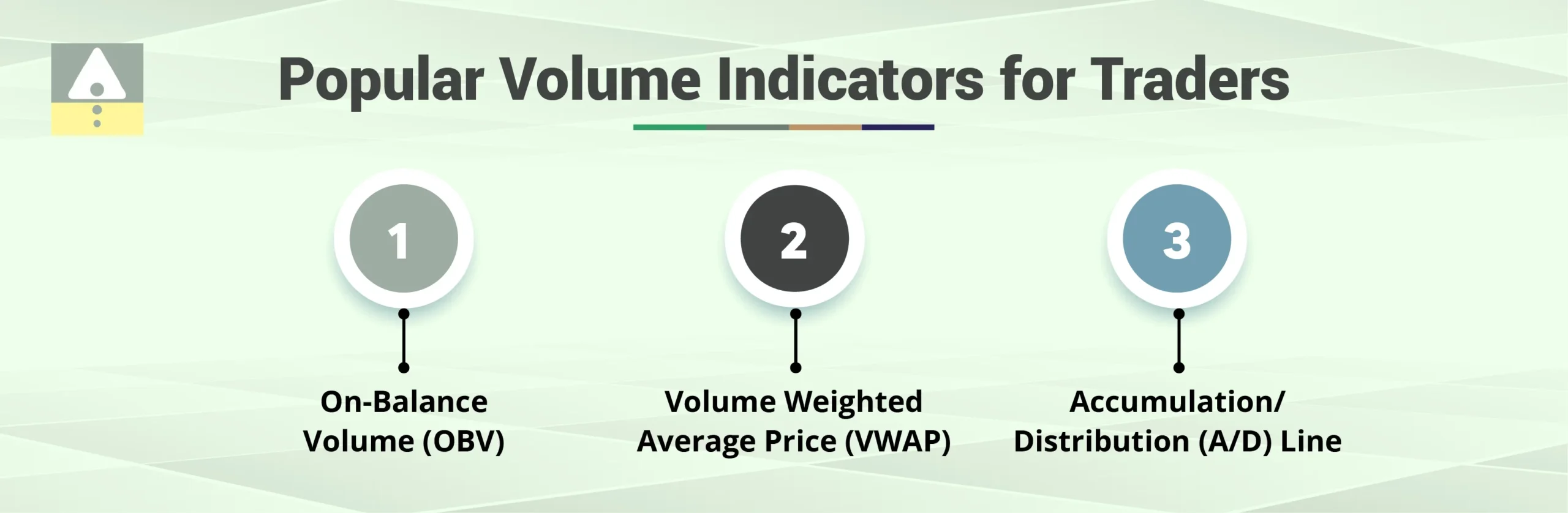 Popular Volume Indicators for Traders