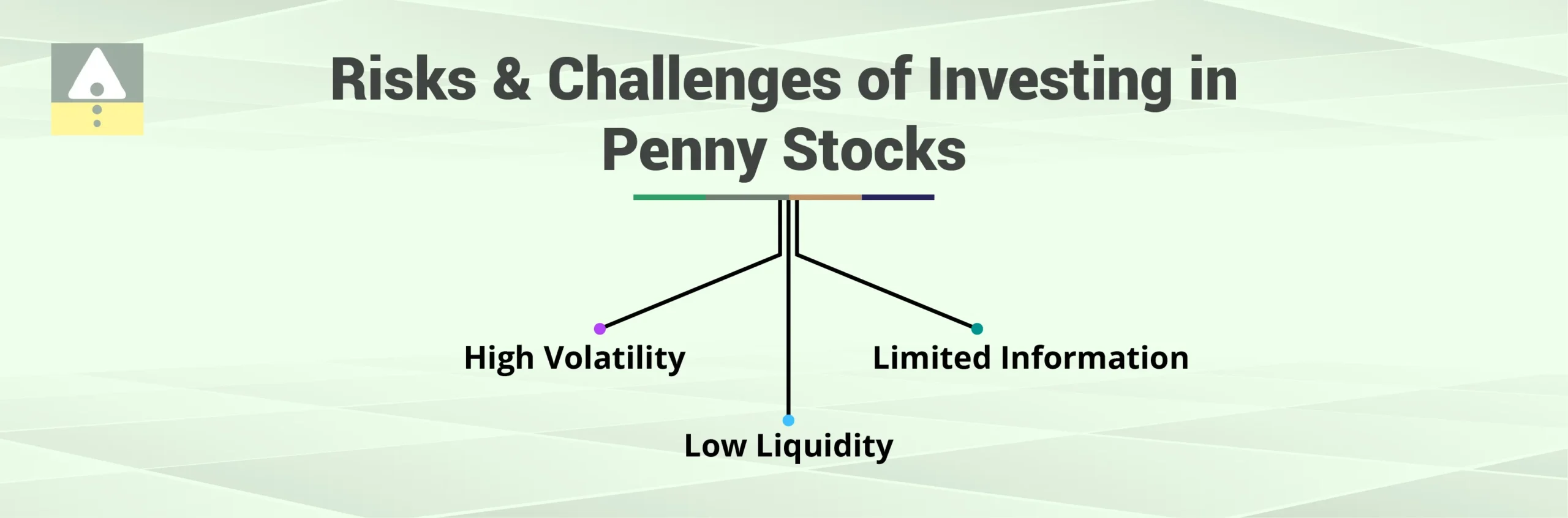 Risks and Challenges of Investing in Penny Stocks