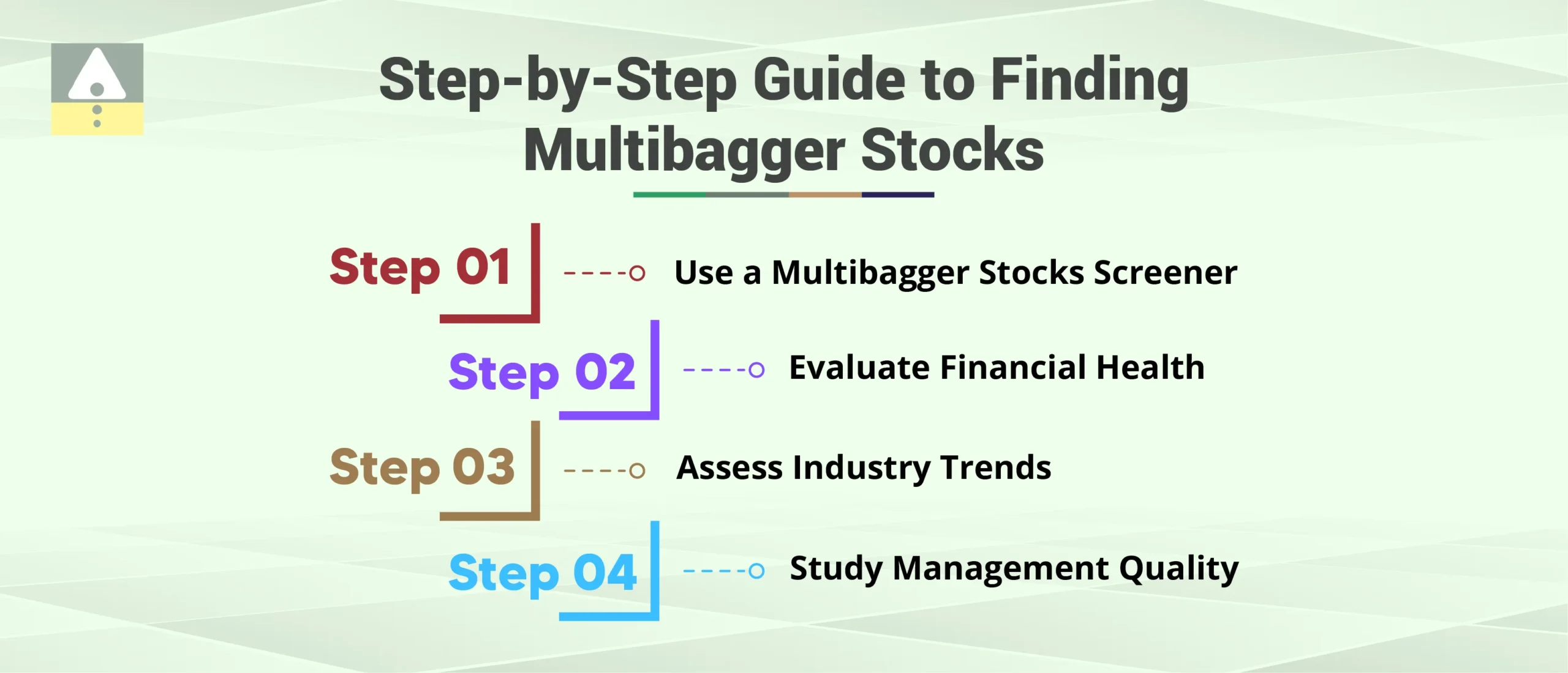 Multibagger Stocks