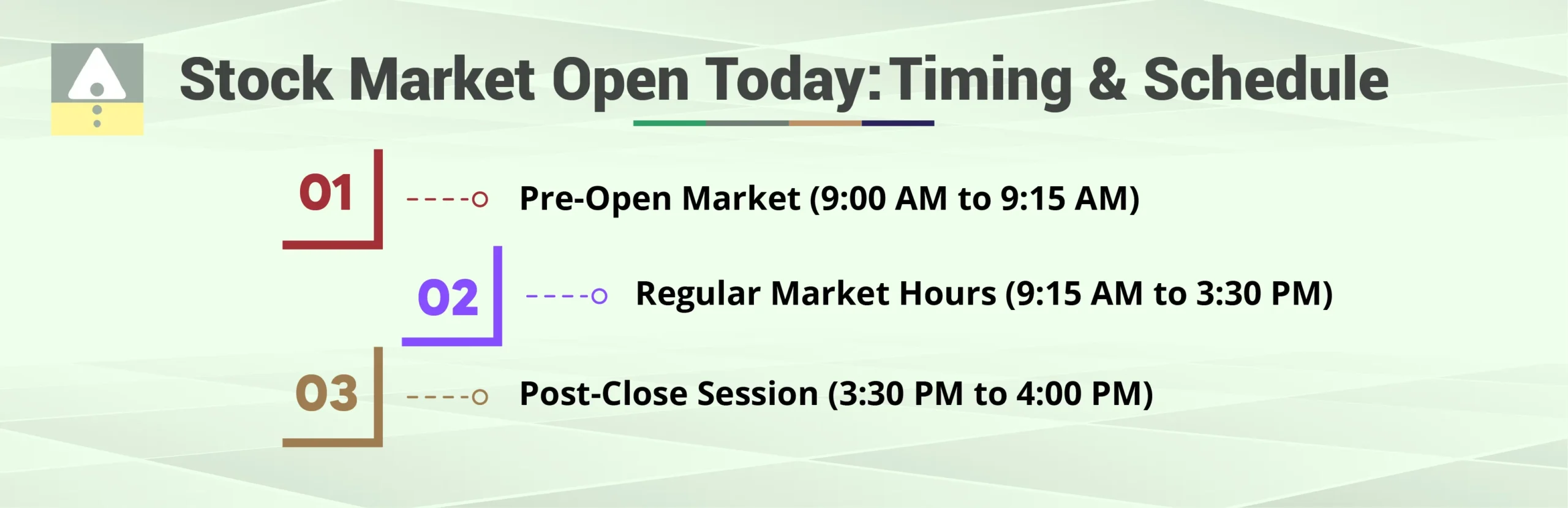 Stock Market Open Today: Timing and Schedule