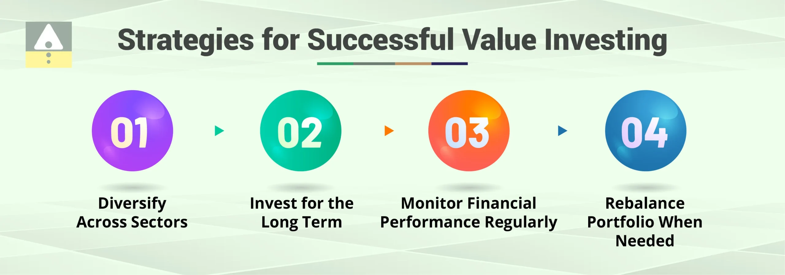 Strategies for Successful Value Investing