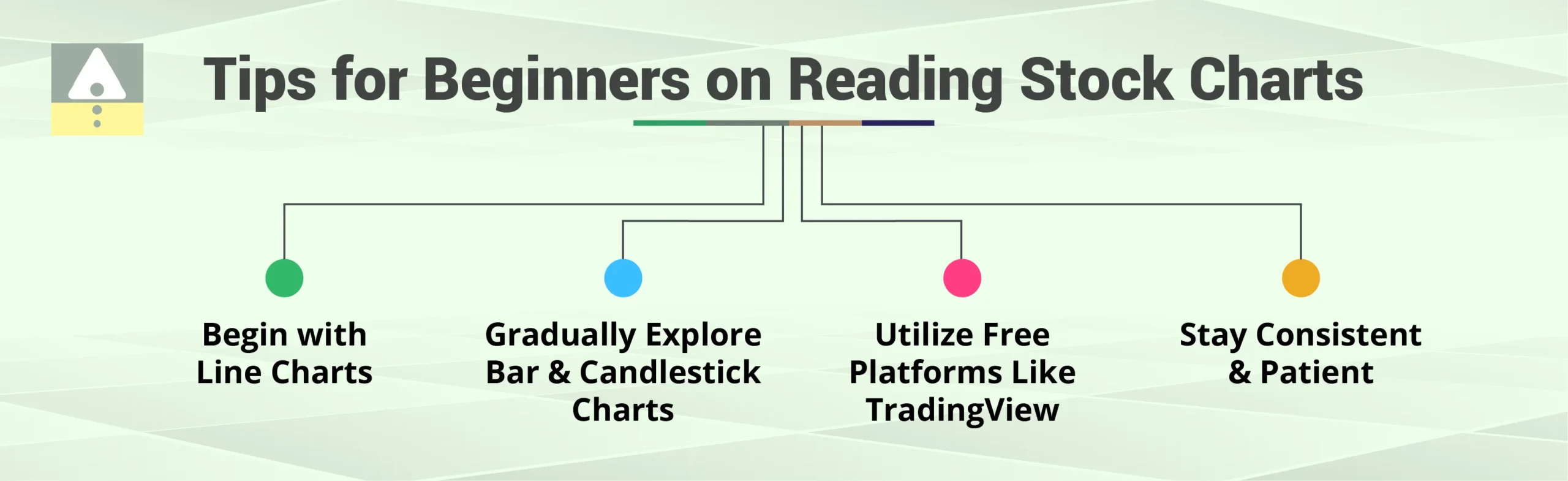 Tips for Beginners on Reading Stock Charts