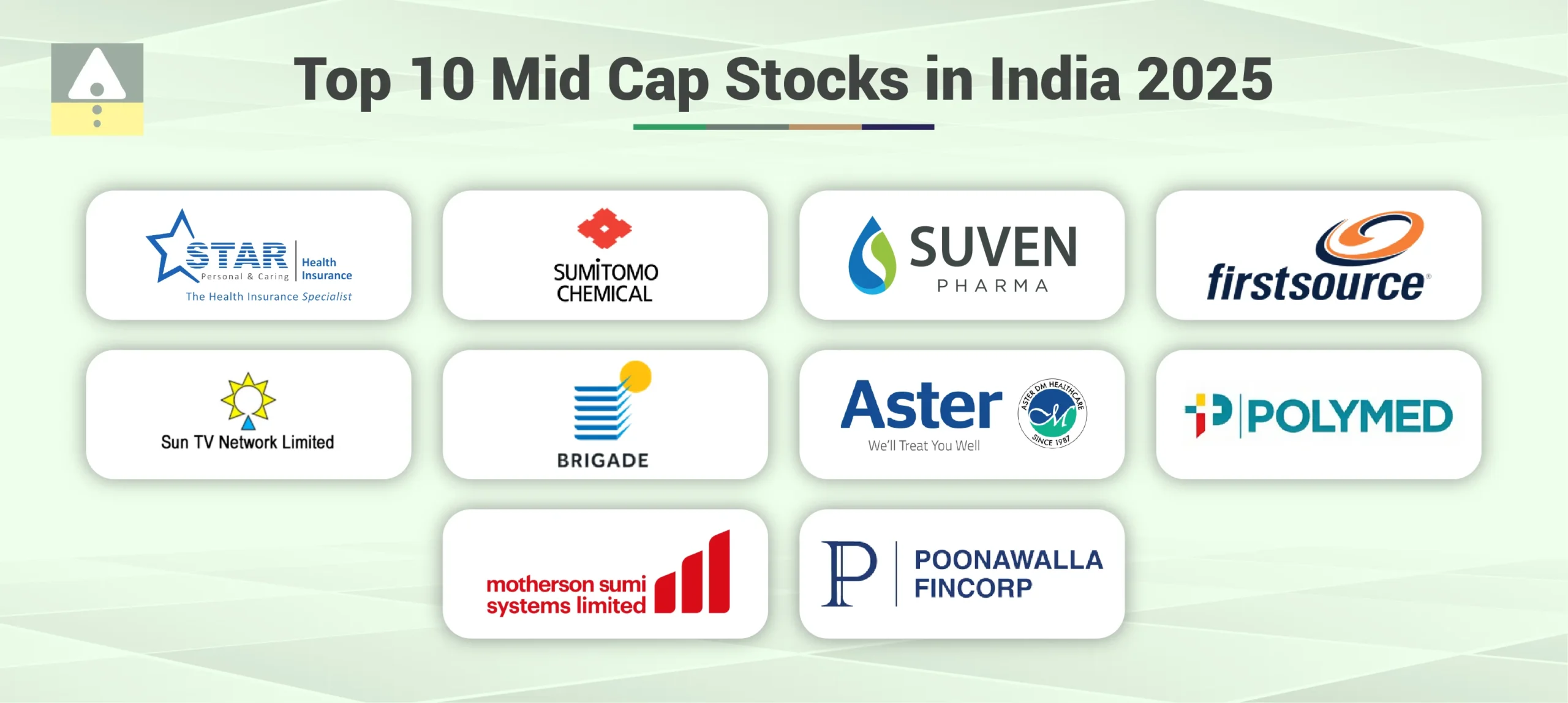 Top 10 Mid-Cap Stocks in India 2025