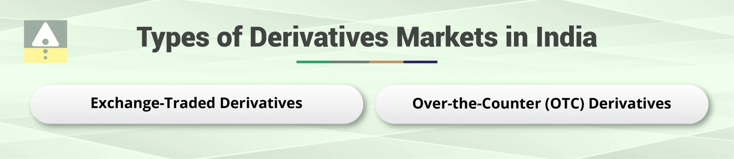 Types of Derivatives Markets in India