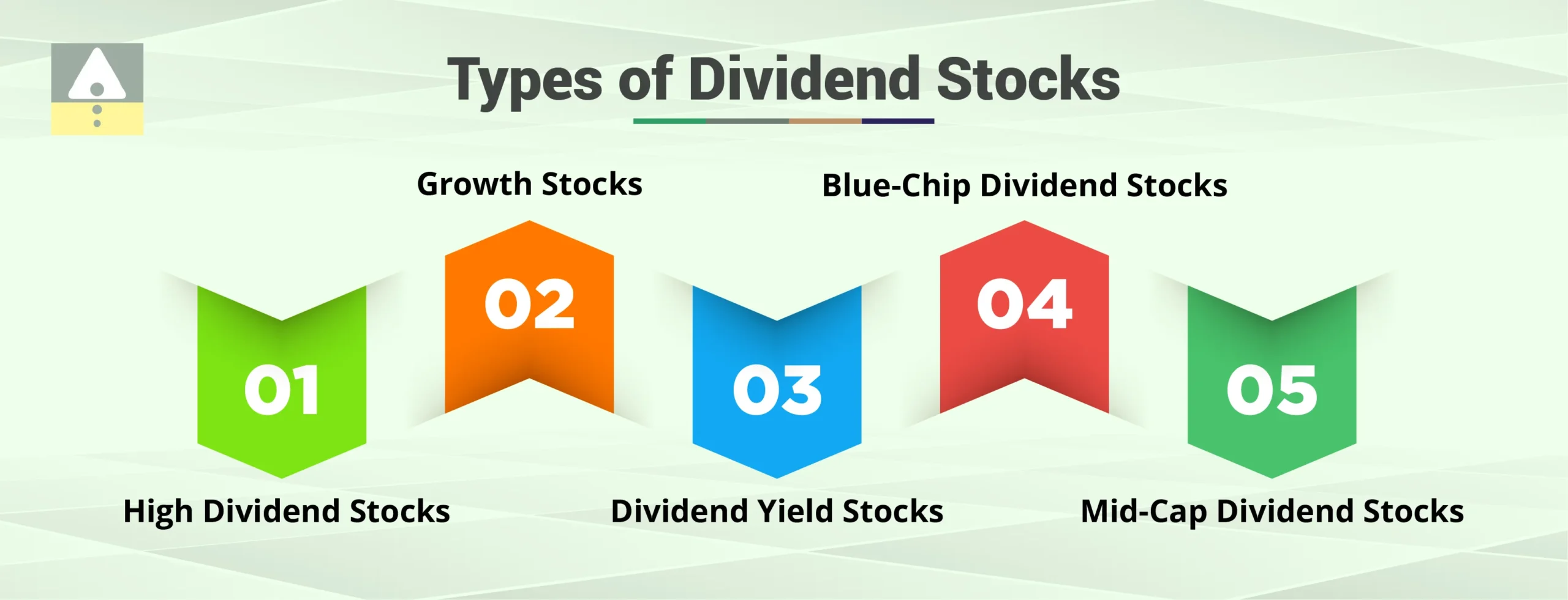 Types of Dividend Stocks