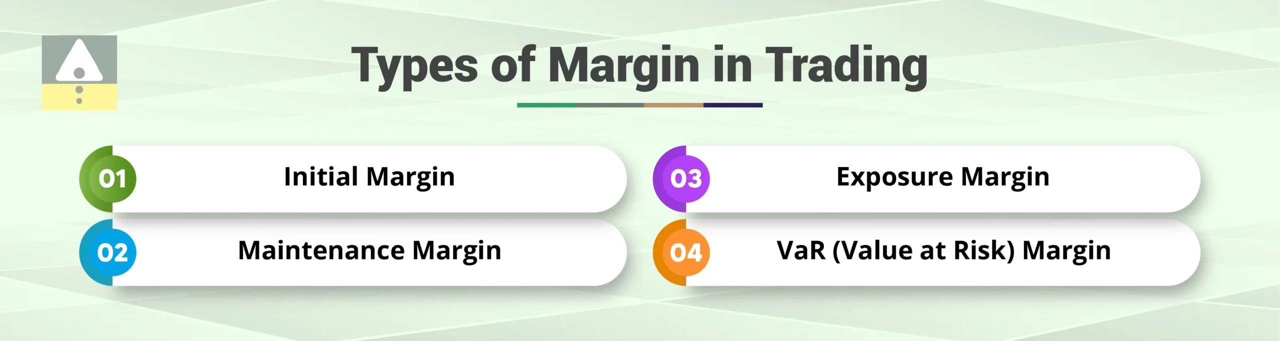 Types of Margin in Trading