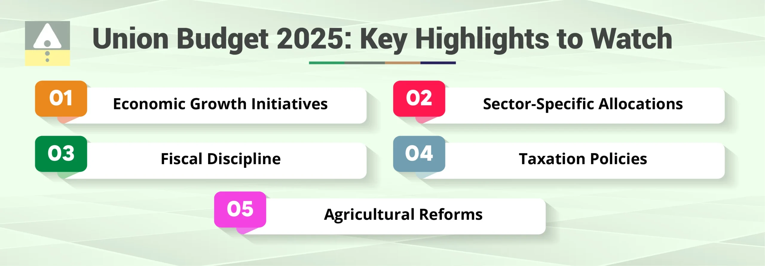 Union Budget 2025: Key Highlights to Watch