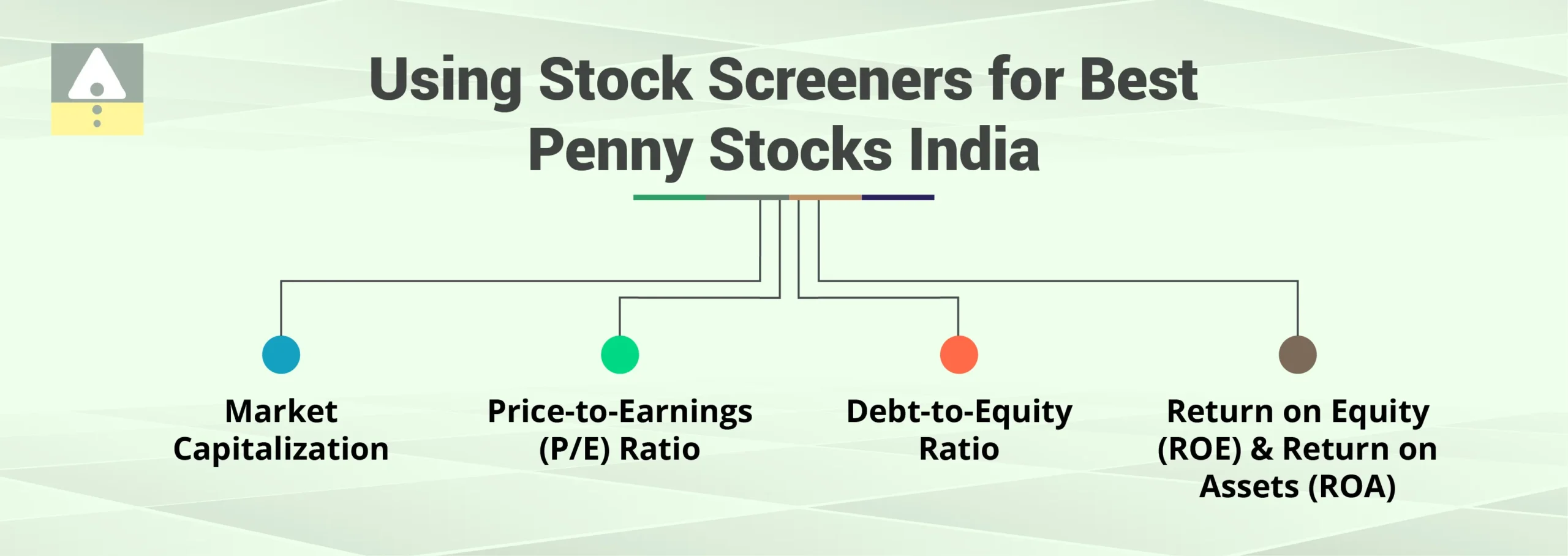 Using Stock Screeners India