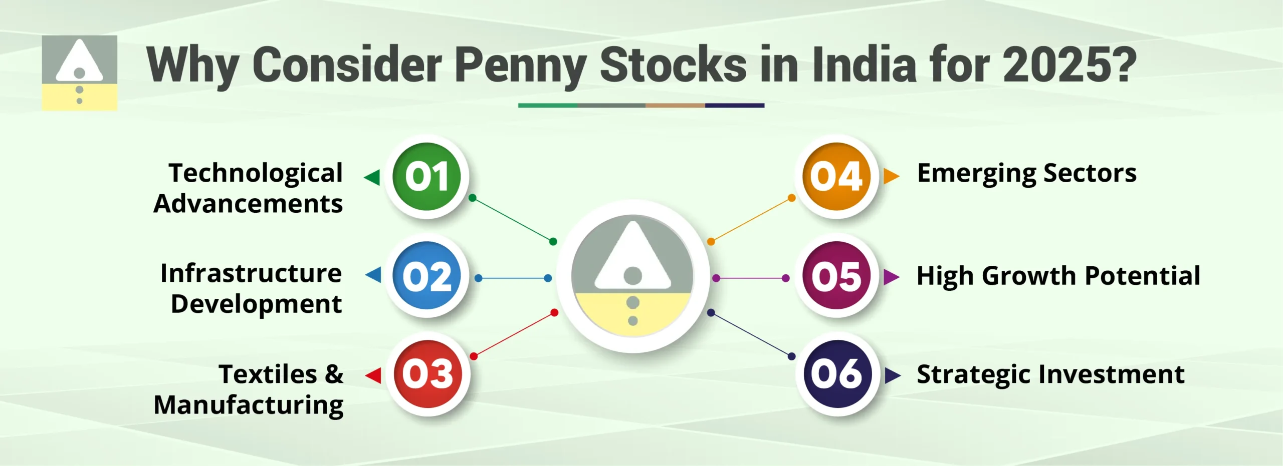 Why Consider Penny Stocks in India for 2025?