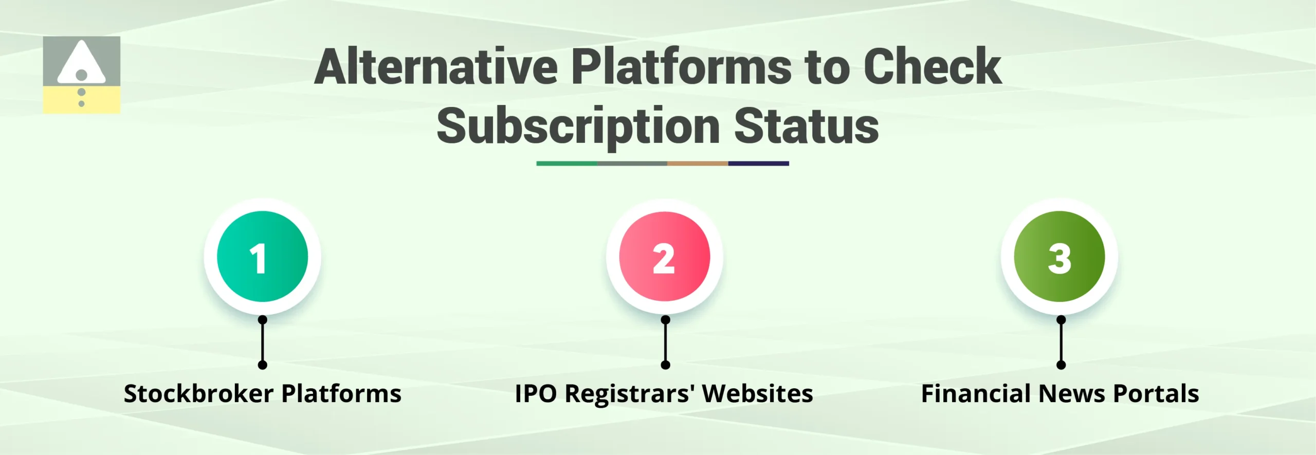 Alternative Platforms to Check Subscription Status